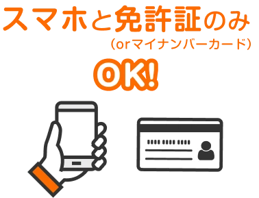スマホと免許証orマイナンバーカードのみOK!